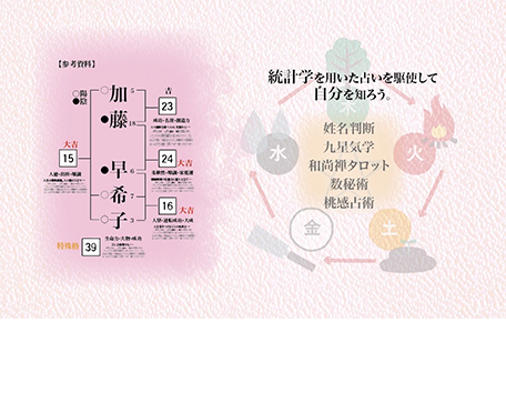 桃感占術　蓮華